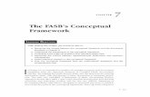 The FASB’s Conceptual Framework - SAGE Pub · PDF file1. The FASB’ s. Conceptual Framework. ... views of financial accounting and orientations to the financial statements (discussed