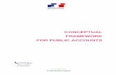 CONCEPTUAL FRAMEWORK FOR PUBLIC ACCOUNTS · PDF filechapter 1 role and authority ... users of accounting information and objectives of financial statements ... usefulness of a conceptual