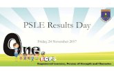 PSLE Results Day - bedokgreenpri.moe.edu.sgbedokgreenpri.moe.edu.sg/qql/slot/u204/Partners/Parents/School... · Crest Secondary School & Spectra Secondary School Date Important Events