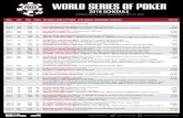 WORLD SERIES OF POKER - wsop. · PDF fileDATE EVENT THE WORLD SERIES OF POKER - 49TH ANNUAL TOURNAMENT SCHEDULE BUY-IN May 29 May 30 May 30 May 31 May 31 June 1 ... WSOP.com Online