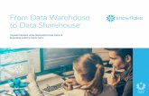 From Data Warehouse to Data Sharehouse - Snowflake · PDF fileFrom Data Warehouse to Data Sharehouse ... event and profile data from Localytics and run their own queries and custom
