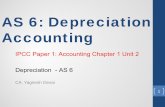 AS 6: Depreciation Accounting - ICAI Knowledge · PDF fileAS 6: Depreciation Accounting IPCC Paper 1: Accounting Chapter 1 Unit 2 . Depreciation - AS 6 . CA. Yagnesh Desai . 1 . Introduction