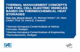 THERMAL MANAGEMENT CONCEPTS FOR FUEL CELL …elib.dlr.de/98622/1/Nasri_Thermal Management Concepts for Fuel Cell... · FOR FUEL CELL ELECTRIC VEHICLES BASED ON THERMOCHEMICAL HEAT