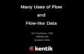 Many Uses of Flow and Flow-like Data · PDF fileMany Uses of Flow and Flow-like Data Avi Freedman, CEO NANOG 65 ... Citrix AppFlow ... intro-wrapper-con.html