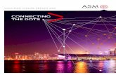CONNECTING THE DOTS - ASM · PDF fileASM International NV (ASMI) is a leading supplier of semiconductor wafer processing equipment and process solutions. Our customers include all