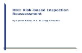 RBI: Risk-Based Inspection · PDF fileInspection Subcomittee, API 510, 570 task groups, API 580 and API 581 recommended practices ... –Reassessment tool that provides refreshed view
