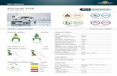Renault ZOE - Euro NCAP · PDF fileDriver Passenger SIDE IMPACT CAR 8 pts Car Pole 2,9 pts SIDE IMPACT POLE 5,8 pts REAR IMPACT (WHIPLASH) ADULT OCCUPANT Total 32 pts | 89% Renault