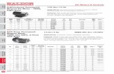 DC Motors & Controls - Amazon Web · PDF file240 DC Motors & Controls Farm Duty Motors Definite Purpose Motors Unit Handling Motors Brake Motors 200 & 575 Volt Motors IEC Frame Motors