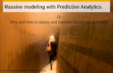Massive modeling with Predictive · PDF fileMassive modeling with Predictive Analytics Hervé KAUFFMANN / Global Predictive Analytics Or Why and How to deploy and maintain thousands