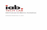 IAB Podcast Ad Metrics Guidelines - IAB Tech Lab · PDF fileIAB Podcast Ad Metrics Guidelines Released September 6, 2016 ... The data provided for this report shows that half of the