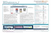 Windows 7 Quick Reference - · PDF fileWindows 7 Quick Reference Card Windows Explorer Keyboard shortcuts General Start menu ... Themes – Change menus, icons, backgrounds and sounds