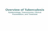 Overview of Tuberculosis - APHL · PDF fileTuberculosis • Airborne disease caused by the bacterium Mycobacterium tuberculosis (M. tb) • M. tb complex (MTBC) includes other mycobacteria
