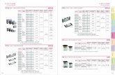 · PDF file50-250 50-150 DPM 50 50 -500 -350 150-600 150-450 Two slides moving (Body mounted) o ... DPN Pressure Standard Range Stroke GUIDE CYLINDER Model DPN-40 DPN