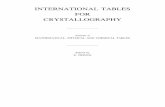 INTERNATIONAL TABLES FOR · PDF fileINTERNATIONAL TABLES FOR CRYSTALLOGRAPHY Volume C MATHEMATICAL, PHYSICAL AND CHEMICAL TABLES Edited by E. PRINCE iii 4 s:\ITFC\prelims.3d (Tables