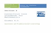 CT Systems of Professional Learning - Web viewCT Systems of Professional Learning. Module 2 Facilitator Guide. Connecticut Core Standards for Mathematics. Module 2. ... by the students