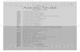 Works by Antonio Vivaldi - Hal Leonard Corporation · PDF fileAntonio Vivaldi from Ricordi Works by 494 Concertos for Violin 497 Concertos for 2, 3, 4 Violins ... Winter) Critical