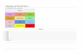 Timeline of World War I - mentores.eumentores.eu/wp-content/uploads/2016/05/Timeline-of-World-War-I.pdf · Timeline of World War I From Wikipedia, the free encyclopedia Theatres Western