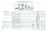 Product Index - ASCO Asset Library/Cylinders-Actuators-Selection-CAT... · afnor nf e 49001 25 200 5 2000 - pcn 437 69