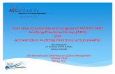 Overview of activities and outputs of IAF/ISO 9001 Auditing …qmconf.com/wp-content/uploads/2016/12/14.pdf · Overview of activities and outputs of IAF/ISO 9001 Auditing Practices