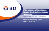 Microporous Membrane- Based Cell Culture Insert Systems · PDF fileBased Cell Culture Insert Systems. ... Base plate. Apical Chamber. Insert (individual or ... Cell Culture Inserts