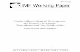 Capital Inflows, Financial Development, and Domestic ... · PDF fileCapital Inflows, Financial Development, and Domestic Investment: Determinants and Inter-Relationships . Oana Luca