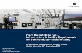 From Greenfield to Fab Infrastructure & Facility ... - Peter Cstary - M-W... · From Greenfield to Fab – Infrastructure & Facility Requirements for Semiconductor Manufacturing SEMI
