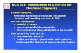 ECE 331: Introduction to Materials for Electrical Engineersringel/331 Notes/331_wi11/ECE331_Wi11... · • how electronic & physical properties are related• how ... • understand