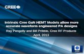 Intrinsic Cree GaN HEMT Models allow more accurate · PDF fileIntrinsic Cree GaN HEMT Models allow more accurate waveform engineered PA designs Ray Pengelly and Bill Pribble, Cree