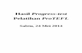 Hasil Progress-test Pelatihan ProTEFLp2b.lppmp.uny.ac.id/sites/p2b.lppmp.uny.ac.id/files/LAMPIRAN 1.pdf · Overall List. Grm. Rdg. Score 1 11201241002 SRI NASRIAH PBSI 16 28 30 74