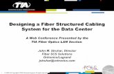 Designing a Fiber Structured Cabling System for the Data ... · PDF fileCopper Fiber Data Center Media Mix 10% 90% Copper Fiber ... Data Center Cabling Recommendations Transmission
