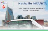 Nashville Metropolitan Transit Authority Neighborhood ... · PDF fileMetro 54% State 6% Federal 17% Self – Generated 23% $12.2 M $16.8 M $4.6 M $40 M 4 . Relationship to RTA of Middle
