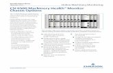 September 0 Online Machinery Monitoring CSI 6500 … Asset Optimization... · September 0 Online Machinery Monitoring Page8 The 3U height chassis option is perfect for applications