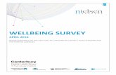 Canterbury Wellbeing Survey April 2016 - C&PH · PDF fileWELLBEING SURVEY APRIL 2016 ... some frustration that the regeneration of greater Christchurch was not happening as quickly