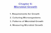 Chapter 6: Microbial Growth - Los Angeles Mission College · PDF fileChapter 6: Microbial Growth 1. Requirements for Growth 2. Culturing Microorganisms 3. Patterns of Microbial Growth