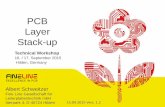 PCB Layer Stack-up stack up.pdf · PCB Layer Stack-up Albert Schweitzer ... mbH Itterpark 4, D-40724 Hilden 15.09.2015 Vers. 1.2 Technical ... has been written mainly for hardware