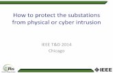 How to protect the substations from physical or cyber ... · PDF fileHow to protect the substations from physical or cyber intrusion . ... • Presentation of ... Development and maintenance