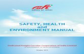 SAFETY, HEALTH and ENVIRONMENT · PDF fileManual is a reference document which provides elaborate guidelines on Safety, ... d DFCC/SF/04 Hot work permit for hot work/ entry to confined