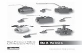 High Pressure Valves Ball Valves - Parker , Dixon, Eaton ... · PDF fileCatalog HY14-3300/US 3300-ballvalves.indd, ddp 42 Parker Hanniﬁn Corporation Hydraulic Valve Division Elyria,