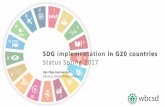 Status Spring 2017 - sdghub.comsdghub.com/wp-content/uploads/2017/06/G20-SDGs-Indonesia-2017.pdf · vehicle for localizing & implementing SDGs in Indonesia. ... •Defines key success
