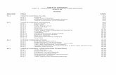 TABLE OF CONTENTS - Arvada Section 50 - Traffic.pdf · table of contents . part ii – construction materials and methods . section 50 . traffic . section title page . 50.1 traffic