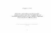 Kinetic and Thermodynamic Approaches for the Synthesis …cantrill/SJC/SJC_Thesis_Ch_4.pdf · 163 Chapter Four Kinetic and Thermodynamic Approaches for the Synthesis of Ammonium Ion/Crown