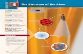 Chapter 4: The Structure of the Atom · PDF fileSection 44.1.1 102 Chapter 4 • The Structure of the Atom FIRE Hot Dry Wet Cold WATER AIR EARTH Objectives Compare and contrast the