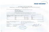 kphn.czkphn.cz/data/File/certifikaty/EN 15085-2.pdf · CERTIFICATE Welding of railway vehicles and components according to EN 15085-2 This is to certify that KPHN a.s. Okruzni 875/19a