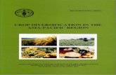 CROP DIVERSIFICATION IN THE ASIA-PACIFIC REGIONcoin.fao.org/coin-static/cms/media/9/13171763115260/2001_03_high.pdf · crop diversification in the asia-pacific region food and agriculture