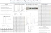 Analysis of Electronic Cigarette Liquid and · PDF fileAnalysis of Electronic Cigarette Liquid and Vapor . ... e-cigarettes have gained widespread acceptance and their ... Analysis