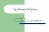 Dysphagia - Lewis Katz School of Medicine · PDF fileThroat clearing Wet, gurgly voice ... • A sign will also be placed at bedside. ... • Dysphagia and aspiration were not risk