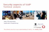 7-AB's Security aspects of VoIP at 5-13-2005 CDG in Chicagos... · Security aspects of VoIP Technical analysis Alec Brusilovsky Application Engineering ... Sosyalist Iktidar Partisi
