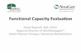 Functional Capacity Evaluation - The Arlington · PDF fileWhat is a Functional Capacity Evaluation (FCE)? •A systematic process of measuring and developing an individual’s capacity
