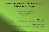 Creating Successful Elementary School Data Teams 2011... · Creating Successful Elementary School Data Teams ASCA National Conference Seattle, Washington June, 2011 Katie Gray Unique