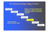 The Physical Design Stage of SDLC - Birla Institute of ...universe.bits-pilani.ac.in/uploads/DBDesignClassx.pdf · The Physical Design Stage of SDLC ... Data Volume and Usage Analysis